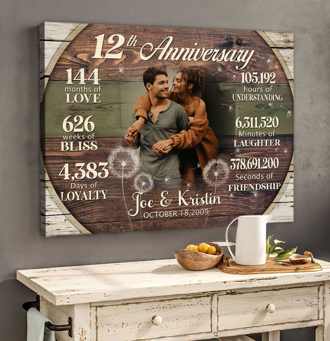 Custom 12th Anniversary Gift, 12 Years Anniversary Gift For Couple,  Personalized 12th Anniversary Canvas - Stunning Gift Store