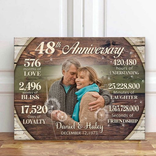 Custom 48th Anniversary Gift, 48 Year Anniversary Gift For Couple ...