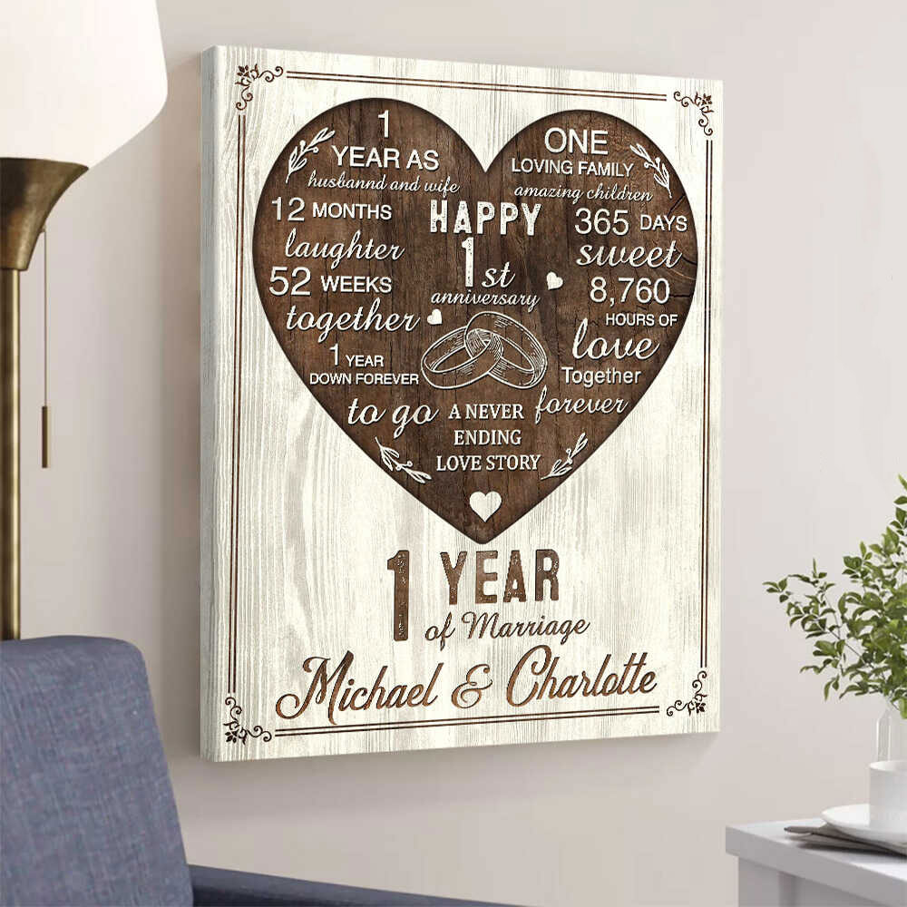 Buy Personalize First Anniversary Gift for Husband, 1st Anniversary  Collage, 1 Year Anniversary, Heart Photo Collage, Personalized Gift for Him  Online in India … | Photo collage gift, First anniversary gifts, 2nd