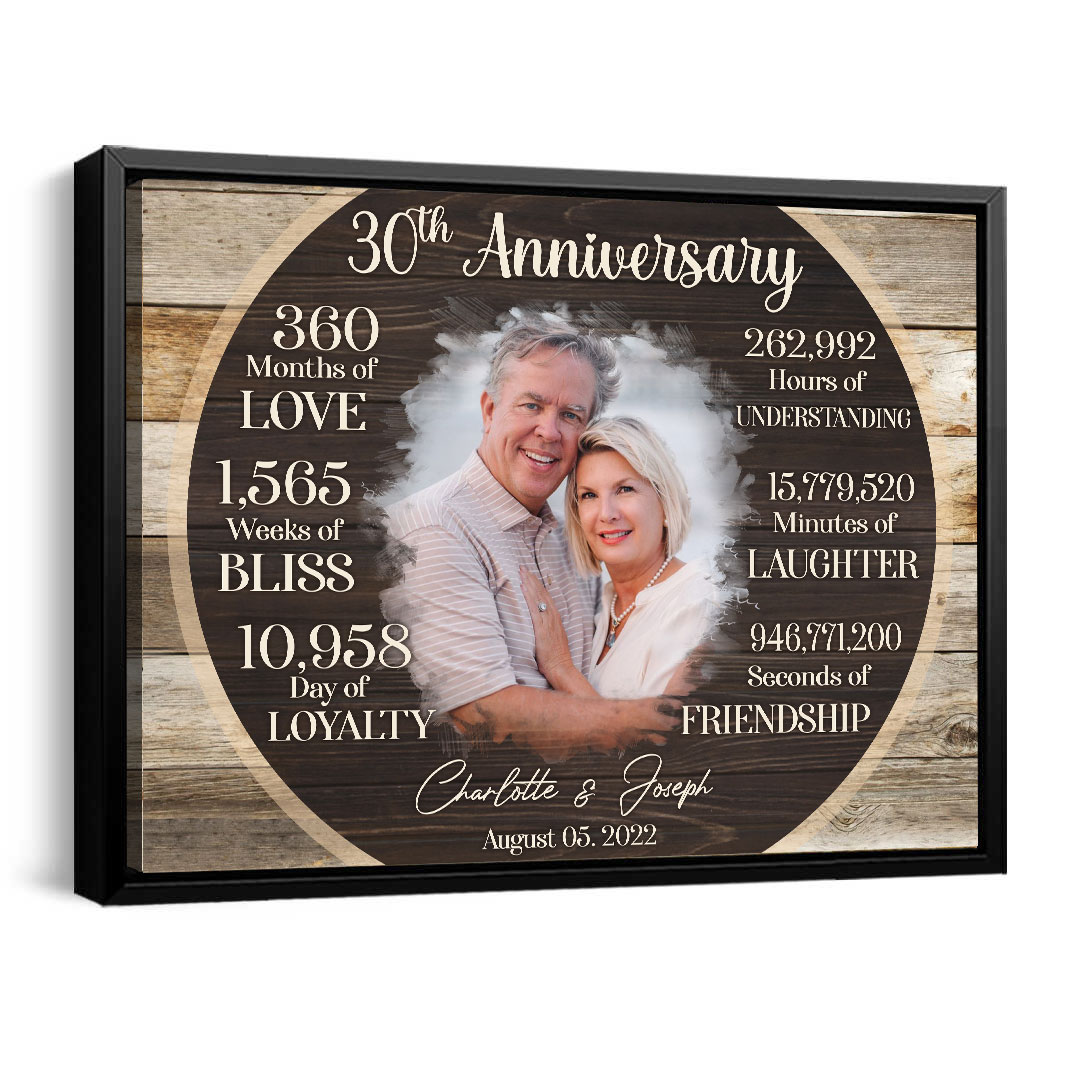 30th Wedding Gifts: 40 Special Pearl Anniversary Gifts for Spouse | 30th  anniversary gifts, 30th wedding anniversary gift, 30th anniversary gifts  for parents